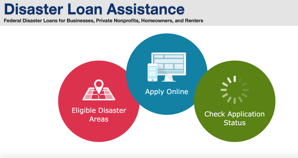 Small business in Connecticut negatively impacted by the COVID-19 coronavirus are eligible for disaster relief loans.